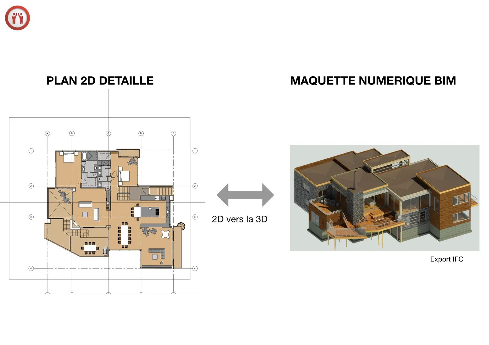 Passage du plan 2D détaillé à la maquette numérique BIM avec export IFC, Freenir